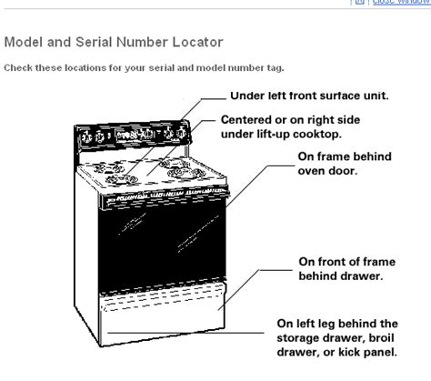 ge electric stove serial number location